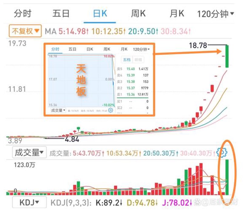 掌握体育新闻更新的秘诀：通过‘意昂体育官网’了解最新资讯