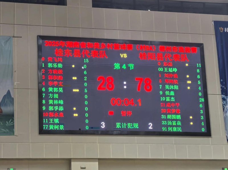 篮球比分